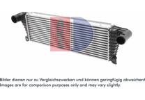 Interkoeler, tussenkoeler