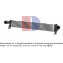 Intercooler, inlaatluchtkoeler AKS DASIS - 527011N