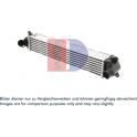 Intercooler, inlaatluchtkoeler AKS DASIS - 567035N