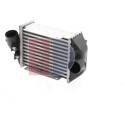Intercooler AKS DASIS - 047045N