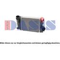 Intercooler AKS DASIS - 077018N