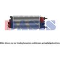 Intercooler AKS DASIS - 087024N