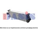 Intercooler AKS DASIS - 097023N