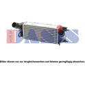 Intercooler AKS DASIS - 097033N