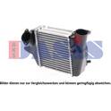 Intercooler AKS DASIS - 117006N