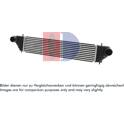 Intercooler AKS DASIS - 147006N