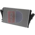 Intercooler AKS DASIS - 157001N