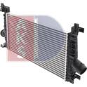 Intercooler AKS DASIS - 157031N
