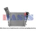 Intercooler AKS DASIS - 177002N