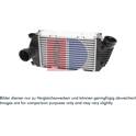 Intercooler AKS DASIS - 177007N