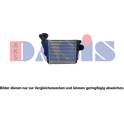 Intercooler AKS DASIS - 177023N