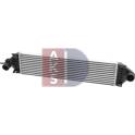 Intercooler AKS DASIS - 227002N