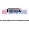 Intercooler AKS DASIS - 567017N