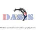 Interieurventilator AKS DASIS - 068077N