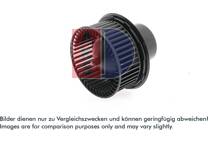 Interieurventilator