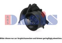 Interieurventilator