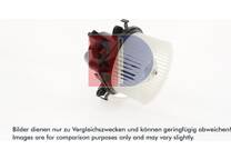 Interieurventilator