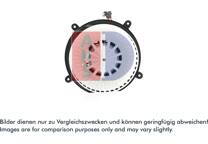 Interieurventilator