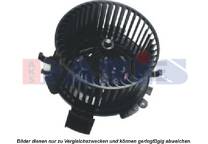 Interieurventilator