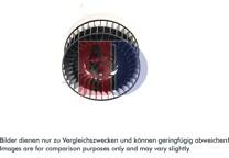 Interieurventilator