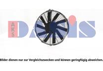 Interieurventilator