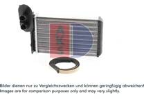 Voorverwarmer, interieurverwarming