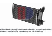 Voorverwarmer, interieurverwarming