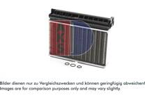 Voorverwarmer, interieurverwarming