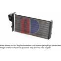 Voorverwarmer, interieurverwarming AKS DASIS - 069140N