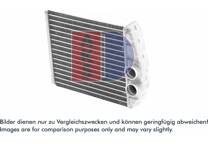 Voorverwarmer, interieurverwarming