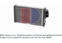 Voorverwarmer, interieurverwarming