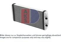 Voorverwarmer, interieurverwarming
