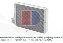 Voorverwarmer, interieurverwarming