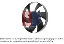 Koelventilator