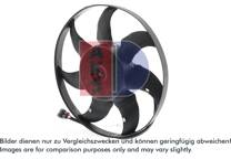 Koelventilator