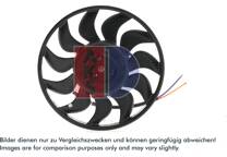 Koelventilator