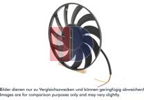 Koelventilator