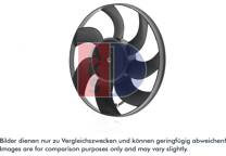 Koelventilator