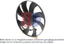 Koelventilator