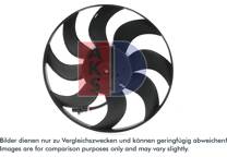 Koelventilator