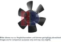 Koelventilator