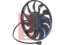 Koelventilator