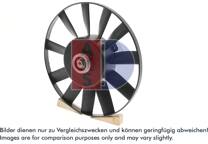 Koelventilator