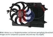 Koelventilator