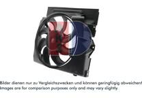 Koelventilator