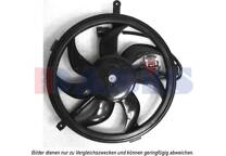 Koelventilator