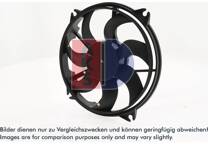 Koelventilator