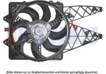 Koelventilator