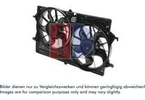 Koelventilator