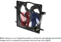 Koelventilator